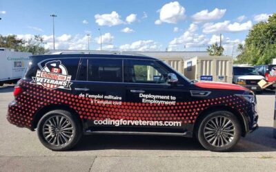 5 Questions to Ask When Choosing a Car Wrap Company